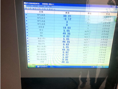 九江汇金在2019年2月26日上午10点左右的现场检测达标数据